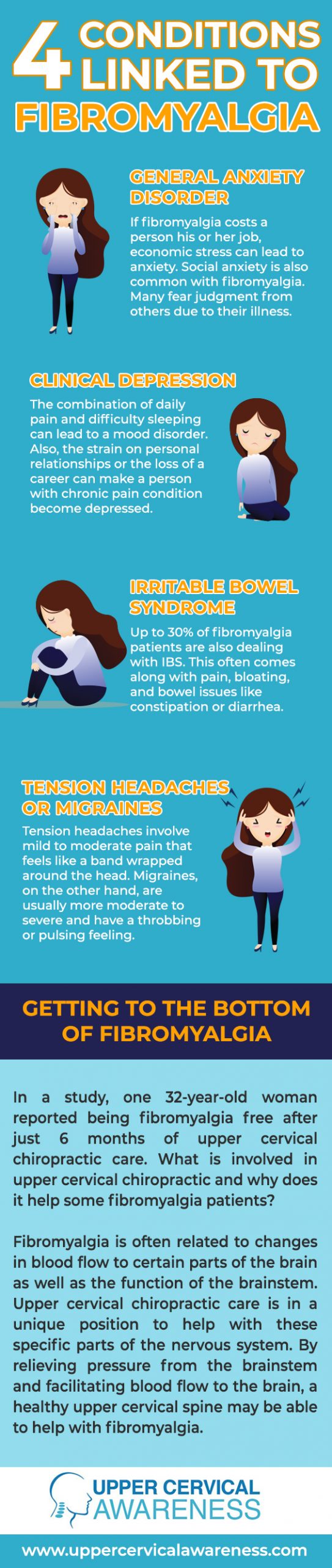 4 Devastating Conditions Linked to Fibromyalgia